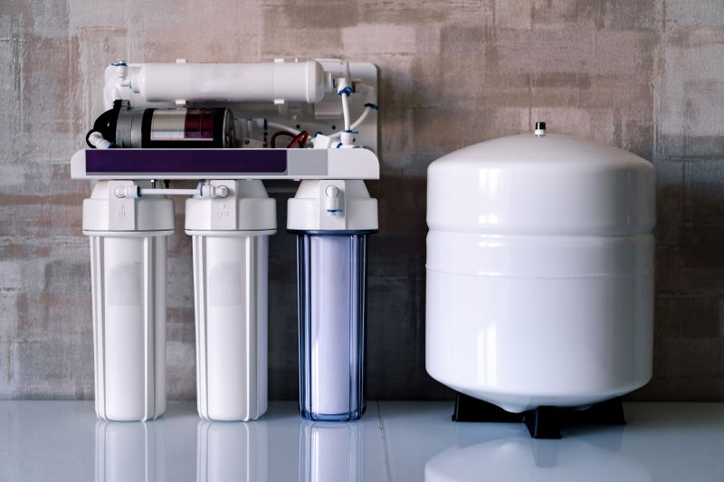 Residential Water Treatment in Raleigh, NC