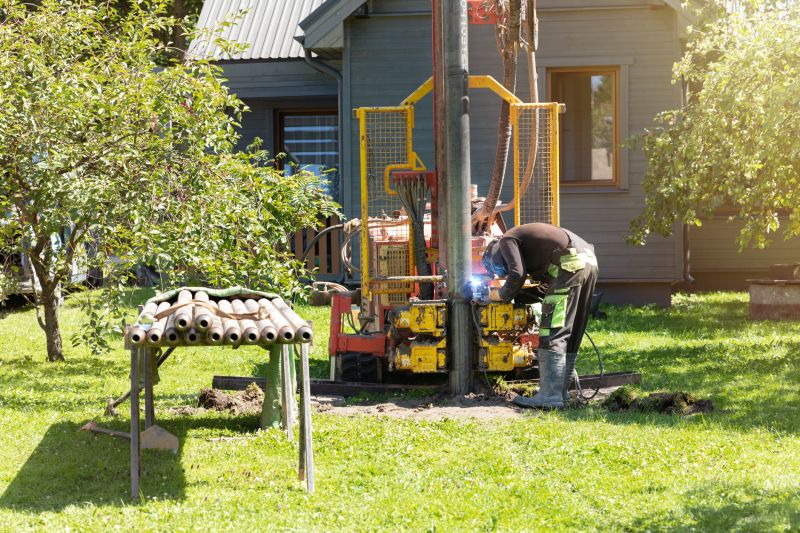 Quality Equipment Setup